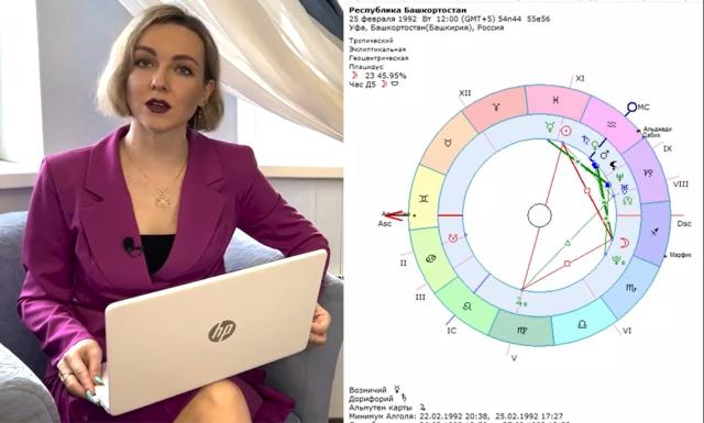 Астролог составила натальную карту Радия Хабирова