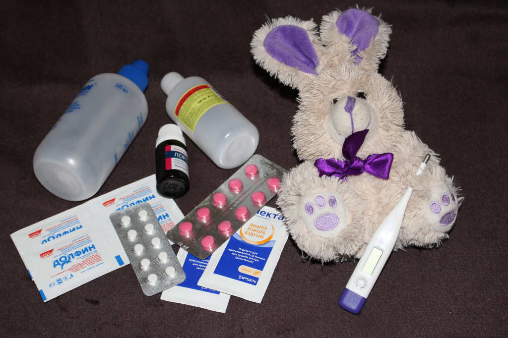 first aid kit, children, medicines, pills.JPG
